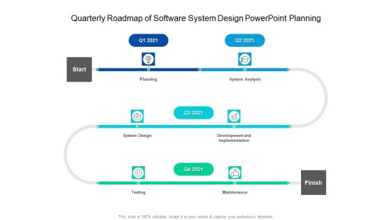 Quarterly Roadmap Of Software System Design PowerPoint Planning Summary Quarterly Roadmap Of Software System Design PowerPoint Planning Summary