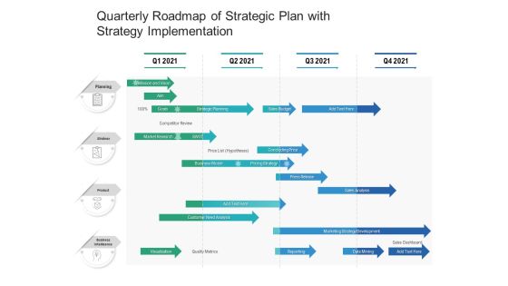 Quarterly Roadmap Of Strategic Plan With Strategy Implementation Professional Quarterly Roadmap Of Strategic Plan With Strategy Implementation Professional