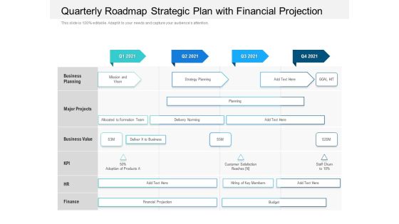 Quarterly Roadmap Strategic Plan With Financial Projection Icons Quarterly Roadmap Strategic Plan With Financial Projection Icons