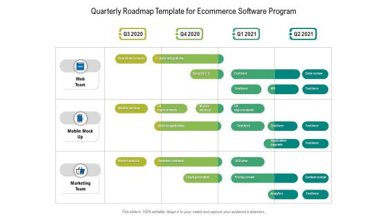 Quarterly Roadmap Template For Ecommerce Software Program Download Quarterly Roadmap Template For Ecommerce Software Program Download
