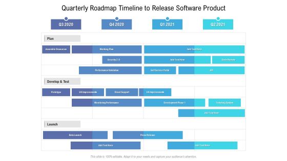 Quarterly Roadmap Timeline To Release Software Product Rules Quarterly Roadmap Timeline To Release Software Product Rules