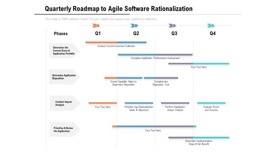 Quarterly Roadmap To Agile Software Rationalization Designs Quarterly Roadmap To Agile Software Rationalization Designs