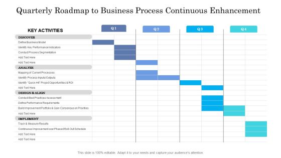 Quarterly Roadmap To Business Process Continuous Enhancement Infographics Quarterly Roadmap To Business Process Continuous Enhancement Infographics