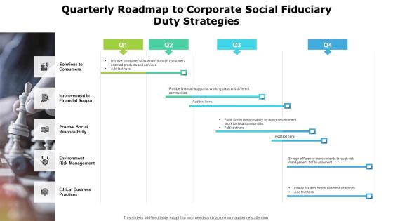 Quarterly Roadmap To Corporate Social Fiduciary Duty Strategies Information Quarterly Roadmap To Corporate Social Fiduciary Duty Strategies Information