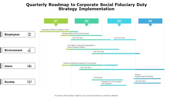 Quarterly Roadmap To Corporate Social Fiduciary Duty Strategy Implementation Demonstration