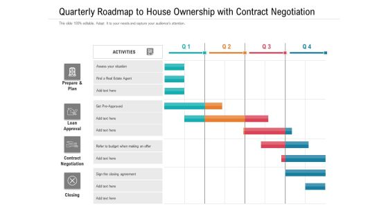 Quarterly Roadmap To House Ownership With Contract Negotiation Icons Quarterly Roadmap To House Ownership With Contract Negotiation Icons