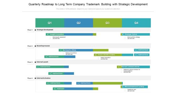 Quarterly Roadmap To Long Term Company Trademark Building With Strategic Development Topics Quarterly Roadmap To Long Term Company Trademark Building With Strategic Development Topics