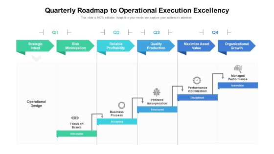 Quarterly Roadmap To Operational Execution Excellency Mockup Quarterly Roadmap To Operational Execution Excellency Mockup