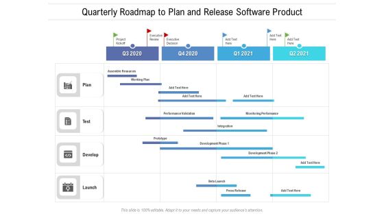 Quarterly Roadmap To Plan And Release Software Product Microsoft Quarterly Roadmap To Plan And Release Software Product Microsoft