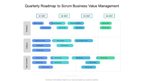 Quarterly Roadmap To Scrum Business Value Management Guidelines Quarterly Roadmap To Scrum Business Value Management Guidelines