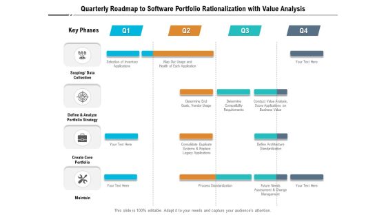 Quarterly Roadmap To Software Portfolio Rationalization With Value Analysis Elements Quarterly Roadmap To Software Portfolio Rationalization With Value Analysis Elements