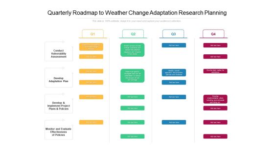 Quarterly Roadmap To Weather Change Adaptation Research Planning Mockup Quarterly Roadmap To Weather Change Adaptation Research Planning Mockup