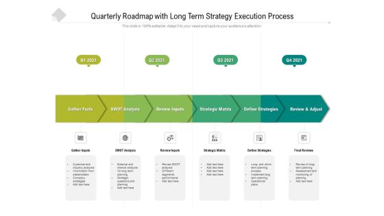 Quarterly Roadmap With Long Term Strategy Execution Process Graphics Quarterly Roadmap With Long Term Strategy Execution Process Graphics