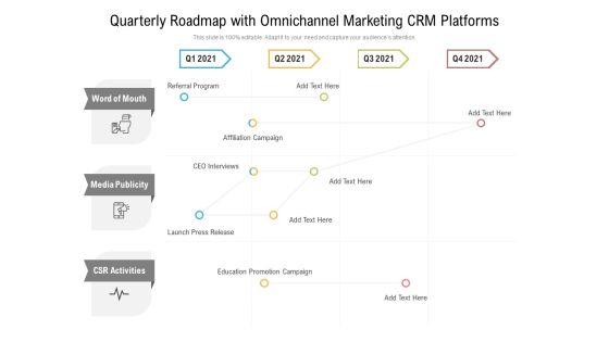 Quarterly Roadmap With Omnichannel Marketing CRM Platforms Topics Quarterly Roadmap With Omnichannel Marketing CRM Platforms Topics