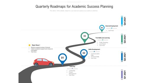 Quarterly Roadmaps For Academic Success Planning Topics Quarterly Roadmaps For Academic Success Planning Topics