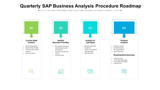Quarterly SAP Business Analysis Procedure Roadmap Information Quarterly SAP Business Analysis Procedure Roadmap Information
