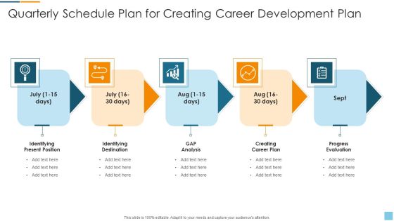 Quarterly Schedule Plan For Creating Career Development Plan Summary PDF Quarterly Schedule Plan For Creating Career Development Plan Summary PDF