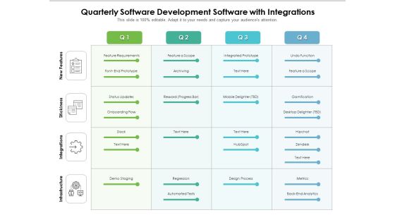 Quarterly Scrum Software Development Software With Integrations Information