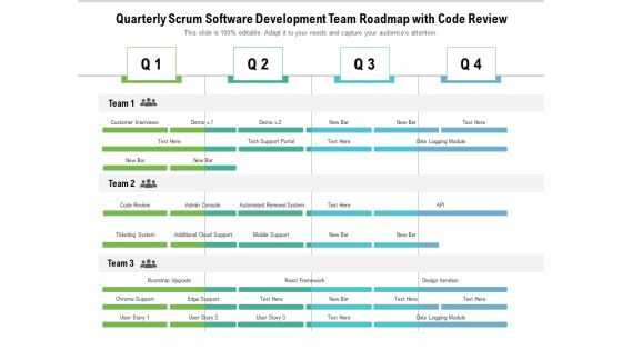 Quarterly Scrum Software Development Team Roadmap With Code Review Diagrams Quarterly Scrum Software Development Team Roadmap With Code Review Diagrams