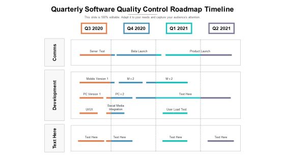Quarterly Software Quality Control Roadmap Timeline Elements Quarterly Software Quality Control Roadmap Timeline Elements