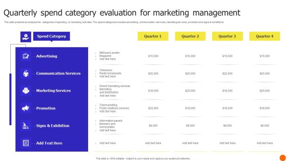 Quarterly Spend Category Evaluation For Marketing Management Slides PDF Quarterly Spend Category Evaluation For Marketing Management Slides PDF