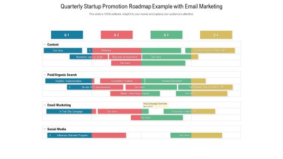 Quarterly Startup Promotion Roadmap Example With Email Marketing Topics Quarterly Startup Promotion Roadmap Example With Email Marketing Topics