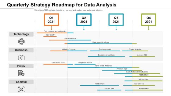 Quarterly Strategy Roadmap For Data Analysis Microsoft Quarterly Strategy Roadmap For Data Analysis Microsoft