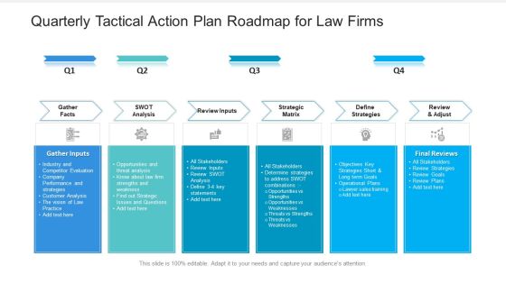 Quarterly Tactical Action Plan Roadmap For Law Firms Template Quarterly Tactical Action Plan Roadmap For Law Firms Template