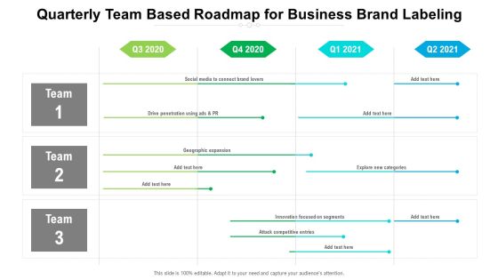 Quarterly Team Based Roadmap For Business Brand Labeling Information Quarterly Team Based Roadmap For Business Brand Labeling Information