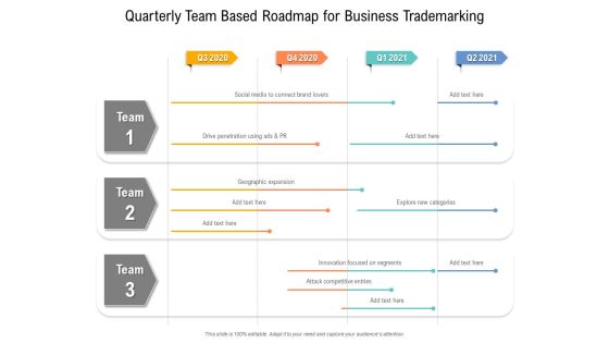 Quarterly Team Based Roadmap For Business Trademarking Demonstration Quarterly Team Based Roadmap For Business Trademarking Demonstration