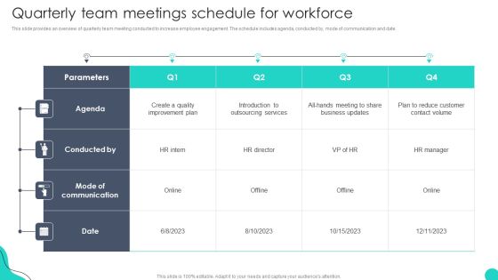 Quarterly Team Meetings Schedule For Workforce Optimizing HR Communication Strategies Professional PDF Quarterly Team Meetings Schedule For Workforce Optimizing HR Communication Strategies Professional PDF