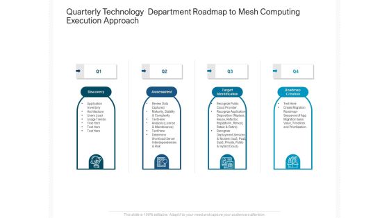 Quarterly Technology Department Roadmap To Mesh Computing Execution Approach Download Quarterly Technology Department Roadmap To Mesh Computing Execution Approach Download