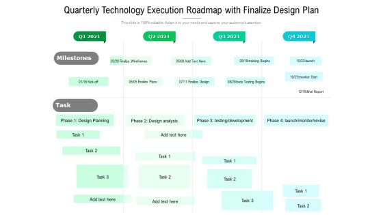 Quarterly Technology Execution Roadmap With Finalize Design Plan Guidelines Quarterly Technology Execution Roadmap With Finalize Design Plan Guidelines