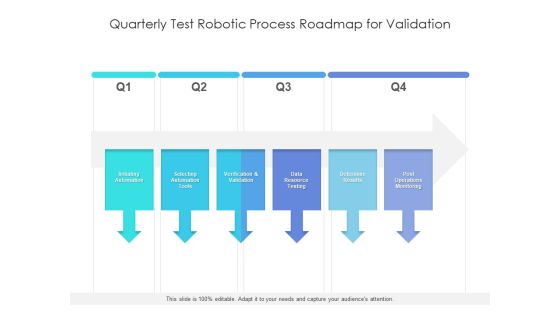Quarterly Test Robotic Process Roadmap For Validation Slides Quarterly Test Robotic Process Roadmap For Validation Slides