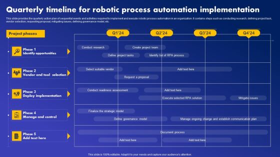 Quarterly Timeline For Robotic Process Automation Implementation Pictures PDF Quarterly Timeline For Robotic Process Automation Implementation Pictures PDF