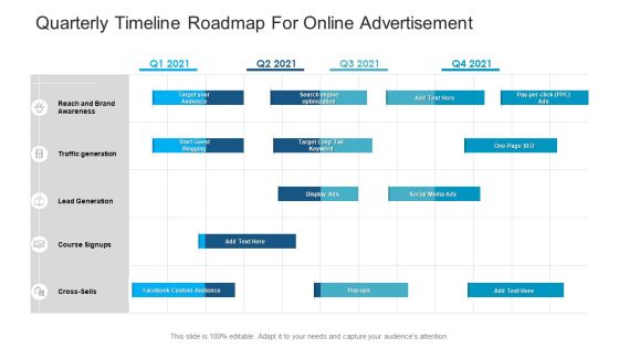 Quarterly Timeline Roadmap For Online Advertisement Formats PDF Quarterly Timeline Roadmap For Online Advertisement Formats PDF