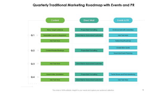 Quarterly Traditional Marketing Roadmap With Events And PR Introduction Quarterly Traditional Marketing Roadmap With Events And PR Introduction