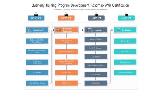 Quarterly Training Program Development Roadmap With Certification Infographics Quarterly Training Program Development Roadmap With Certification Infographics