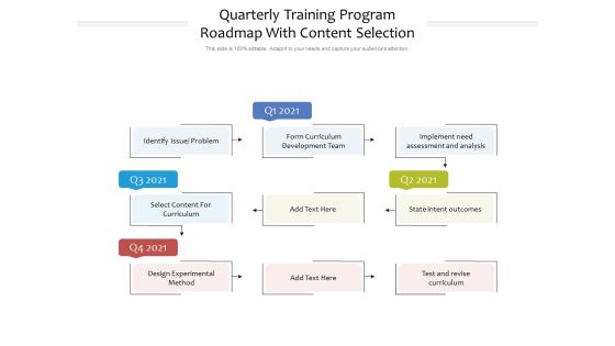 Quarterly Training Program Roadmap With Content Selection Mockup Quarterly Training Program Roadmap With Content Selection Mockup