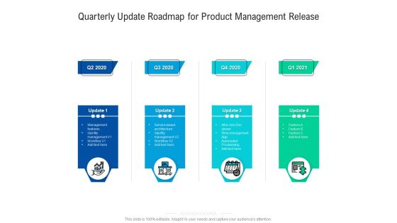 Quarterly Update Roadmap For Product Management Release Pictures Quarterly Update Roadmap For Product Management Release Pictures