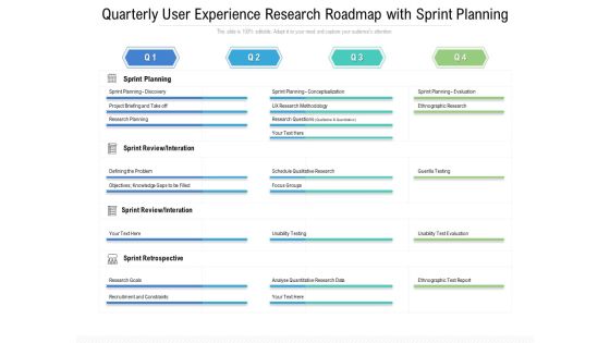 Quarterly User Experience Research Roadmap With Sprint Planning Demonstration Quarterly User Experience Research Roadmap With Sprint Planning Demonstration