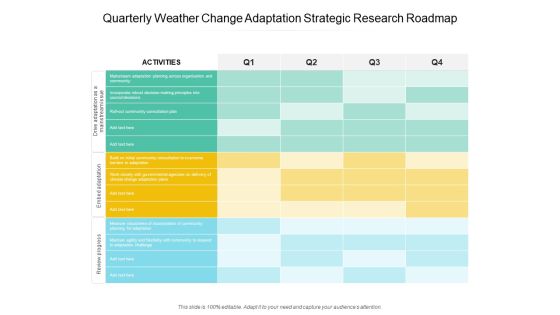 Quarterly Weather Change Adaptation Strategic Research Roadmap Download Quarterly Weather Change Adaptation Strategic Research Roadmap Download