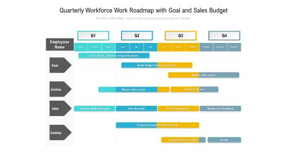 Quarterly Workforce Work Roadmap With Goal And Sales Budget Template Quarterly Workforce Work Roadmap With Goal And Sales Budget Template