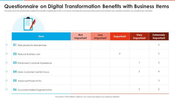 Questionnaire On Digital Transformation Benefits With Business Items Graphics PDF Questionnaire On Digital Transformation Benefits With Business Items Graphics PDF
