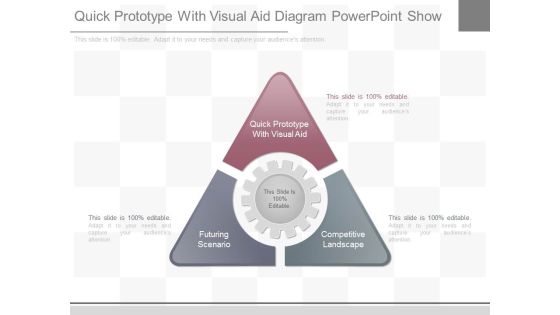 Quick Prototype With Visual Aid Diagram Powerpoint Show Quick Prototype With Visual Aid Diagram Powerpoint Show