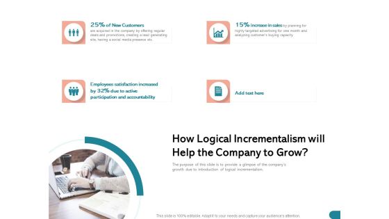 Quinns Incremental Model How Logical Incrementalism Will Help The Company To Grow Ppt Gallery Example Topics PDF Quinns Incremental Model How Logical Incrementalism Will Help The Company To Grow Ppt Gallery Example Topics PDF