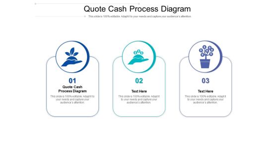 Quote Cash Process Diagram Ppt PowerPoint Presentation Infographics Templates Cpb Pdf Quote Cash Process Diagram Ppt PowerPoint Presentation Infographics Templates Cpb Pdf