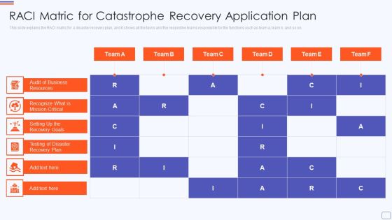 RACI Matric For Catastrophe Recovery Application Plan Sample PDF RACI Matric For Catastrophe Recovery Application Plan Sample PDF