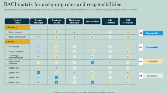 RACI Matrix For Assigning Roles And Responsibilities Ppt Ideas Portrait PDF