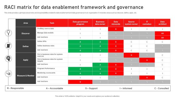 RACI Matrix For Data Enablement Framework And Governance Formats PDF RACI Matrix For Data Enablement Framework And Governance Formats PDF